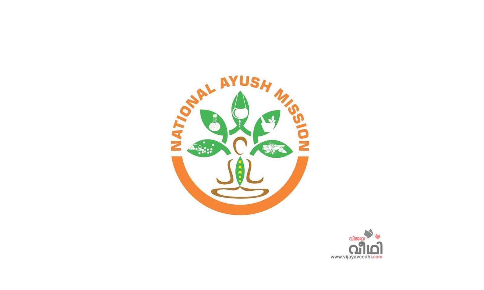 National AYUSH Mission